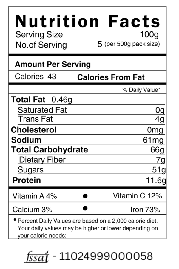 BlackBerry Nutrition Chart