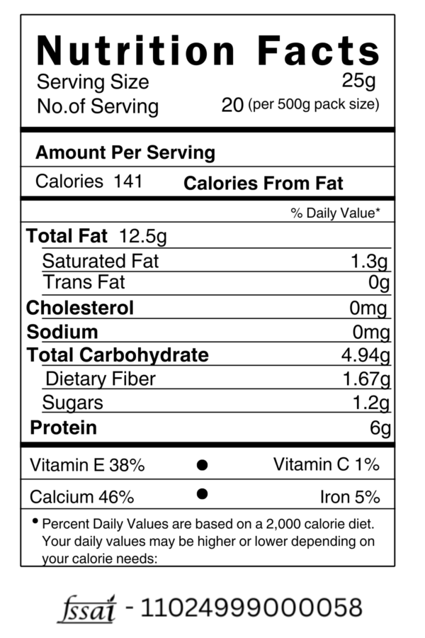 Kashmiri Mamra Almonds nutrition chart