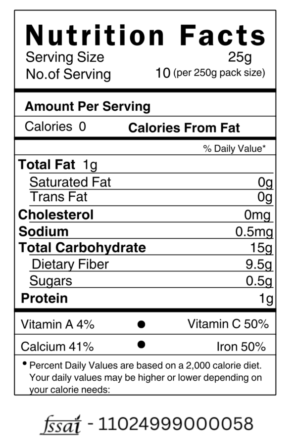 Lavender Flower Nutrition chart